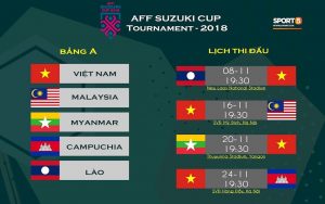 AFF SUZUKI CUP 2018