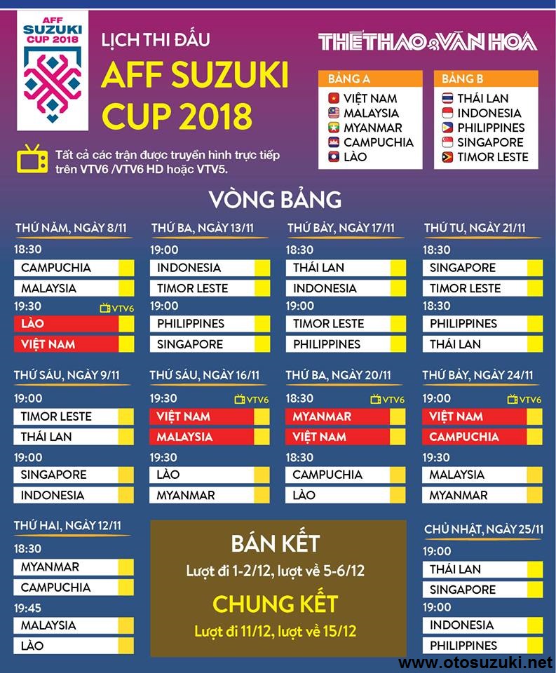 AFF Cup 2018- Hãng ô tô Suzuki Trọng Thiện